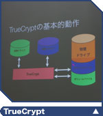 TrueCryptを使ってみよう