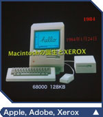 Apple, AdobeとXeroxの関係