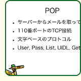 メール受信の仕組み